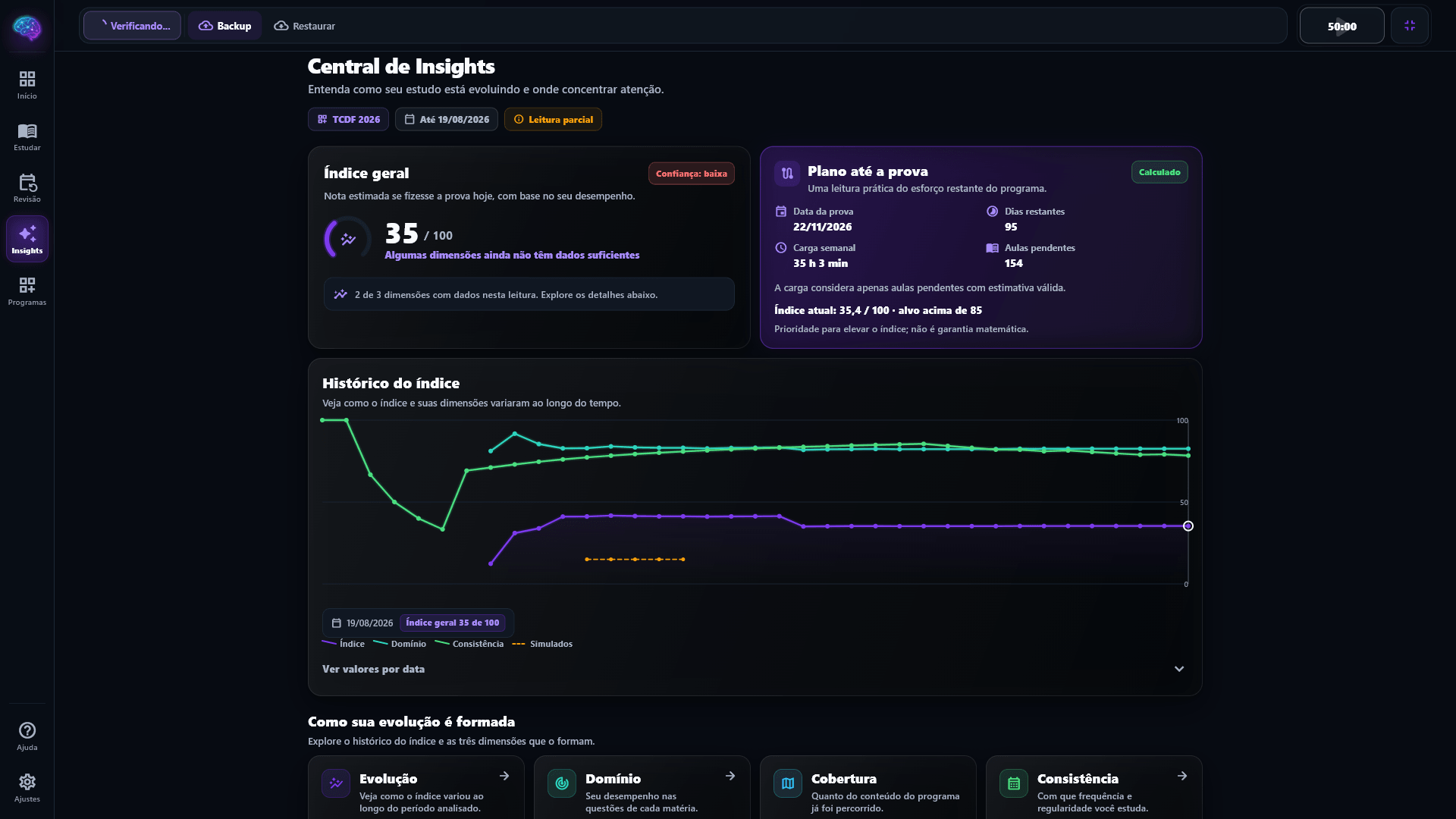 Painel de insights do Lumina com resumo de horas líquidas, acertos e metas